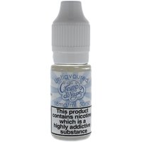 Nicotine Mixing Liquid