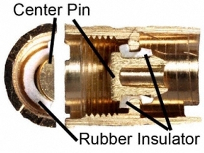 Read entire post: Connectivity issues