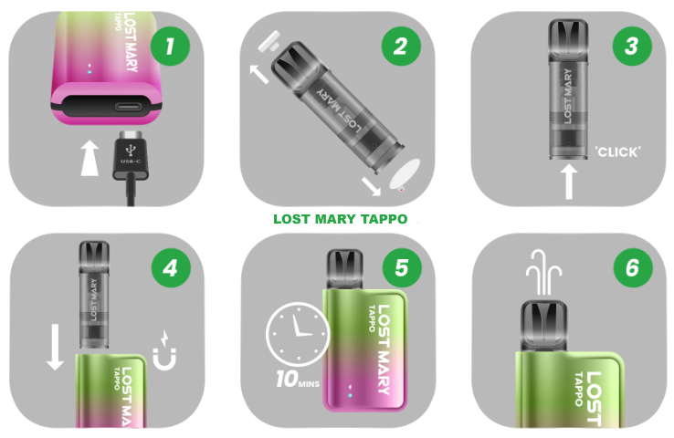 elfbar elfa kaufen Lost Mary Tappo AIR Kit + 1x USA Mix Pod – House Of Clouds main image 1