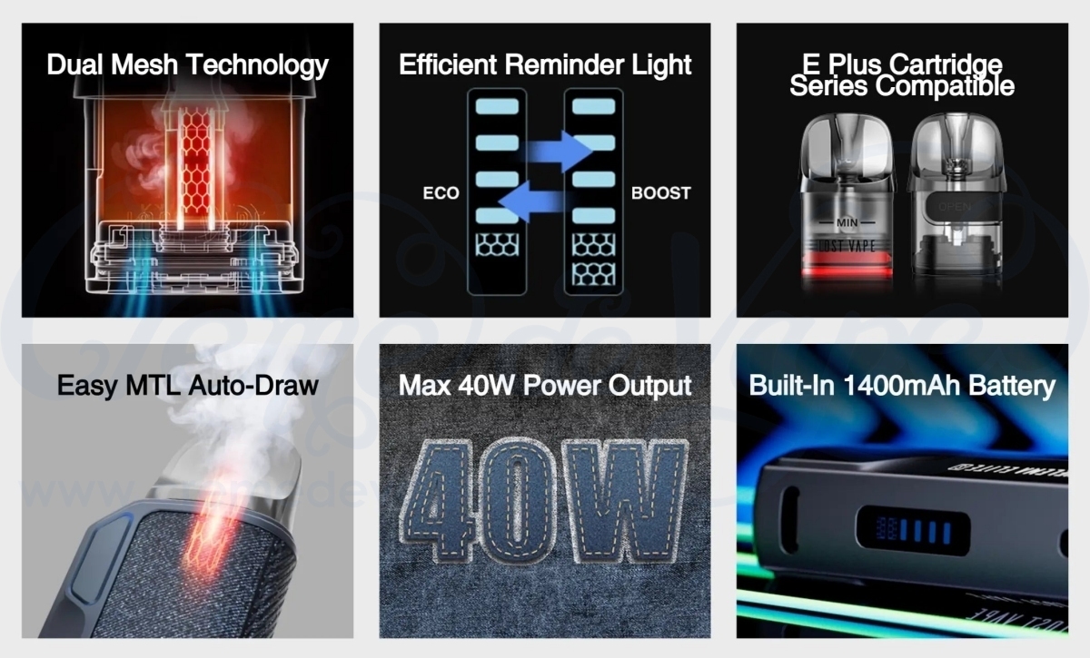Lost Vape Thelema Elite S Pod Kit