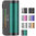 Aspire Zelos M80 2600mAh Device