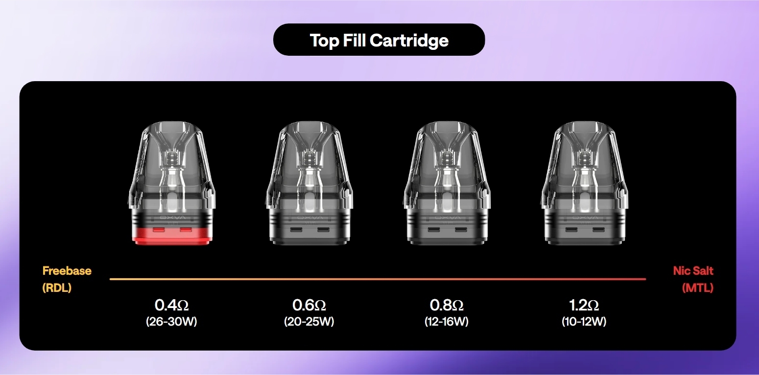 OXVA XLIM V3 Top-fill Pods - 3pk