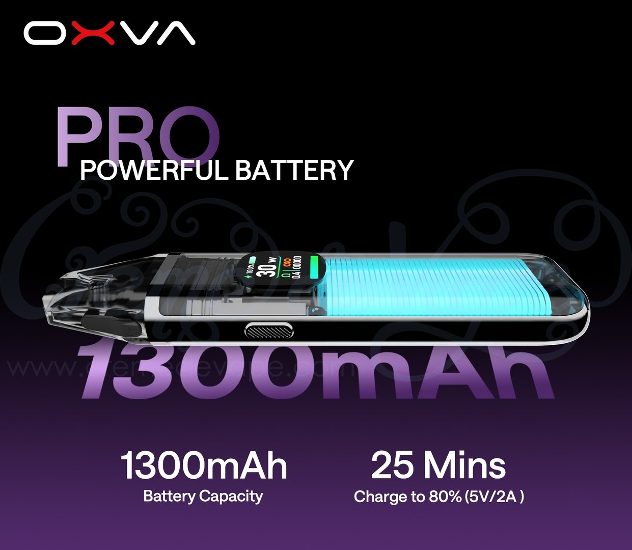 OXVA XLIM Pro 2 Kit