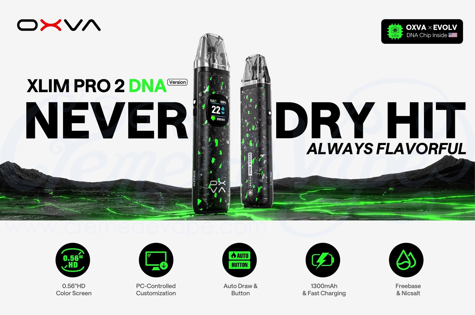 hqd wave surv unterschied OXVA XLIM Pro 2 DNA Kit