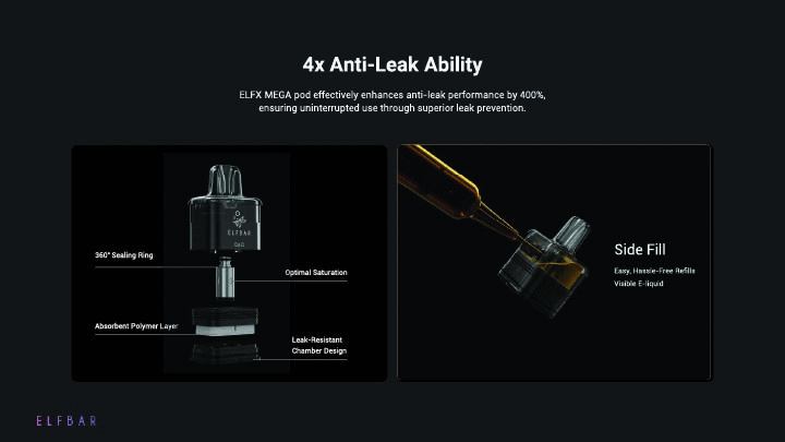 ELFX-Mega-Anti-Leak-banner