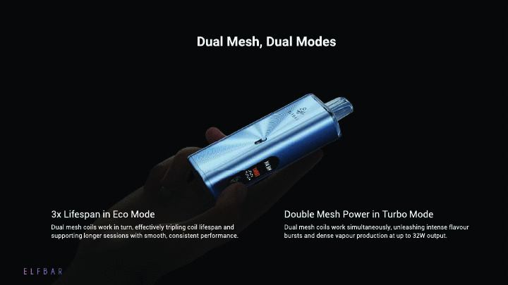 ELFX-Mega-Dual-Modes-Banner