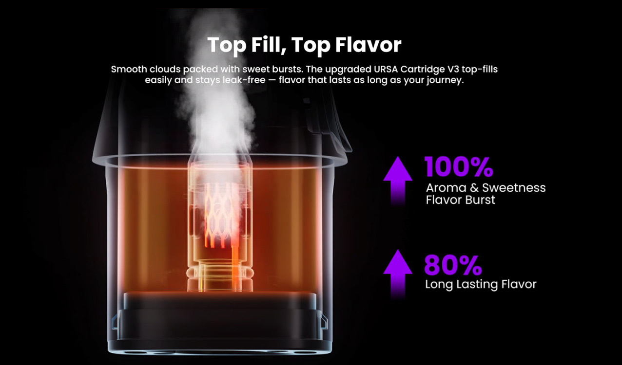 Lost Vape Galaxy S360 Pod Vape Kit picture 8 Lost Vape Galaxy S360 Pod Vape Kit picture 8