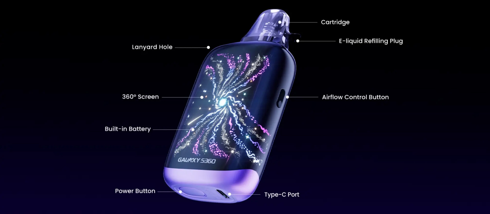 Lost Vape Galaxy S360 Pod Vape Kit picture 9 Lost Vape Galaxy S360 Pod Vape Kit picture 9