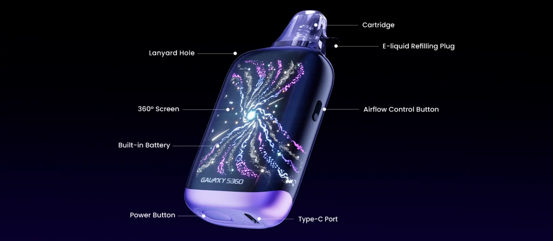 Lost Vape Galaxy S360 Pod Vape Kit picture 9