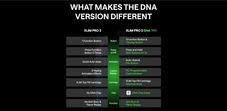 OXVA-XLIM-Pro2-DNA-10_750